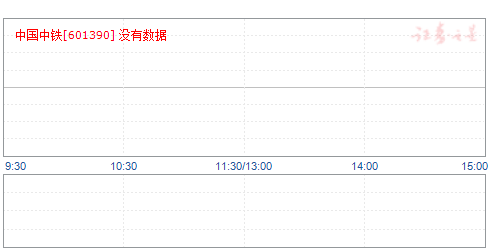 中铁二局股票最新消息深度解析与动态更新