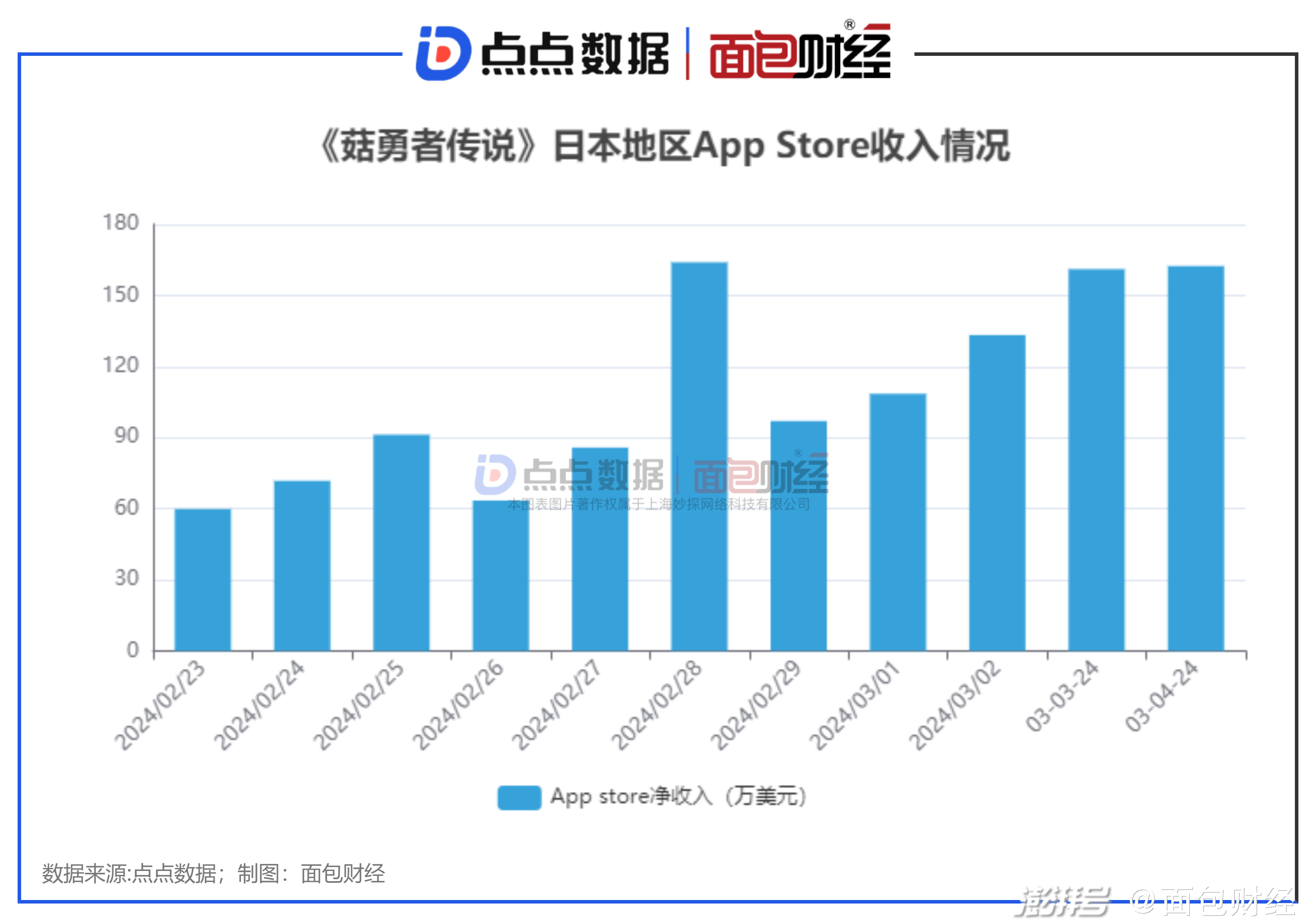 最新工商数据揭示中国经济活力与趋势分析