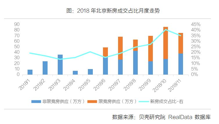 肥西房产最新动态，市场趋势、政策影响与未来发展展望