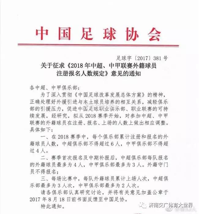 中国足协首次公开注册球员数量，揭示意义与影响分析