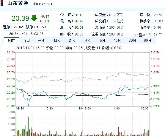 2024年11月 第3161页