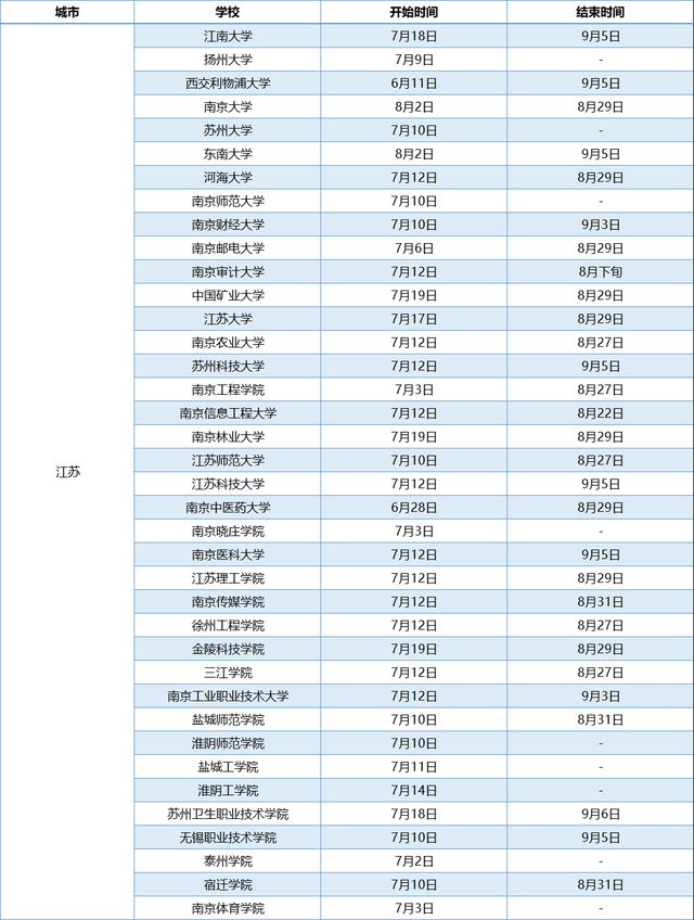 2024年11月 第3159页