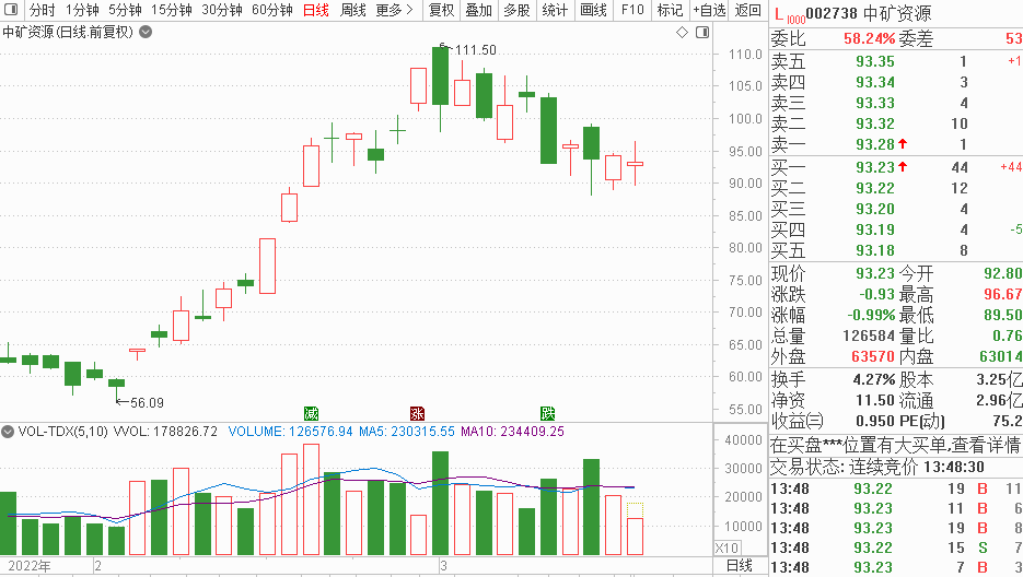 2024年11月 第3154页