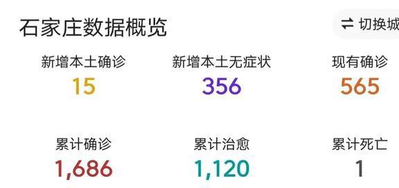 石家庄疫情最新数据下的观察与思考，某某观点探析（日期更新至11月1日）