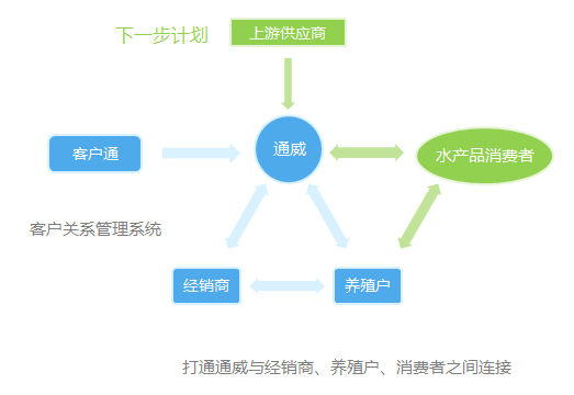 yingtiniaozhuan 第27页