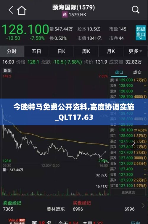 今晚特马免费公开资料,高度协调实施_QLT17.63