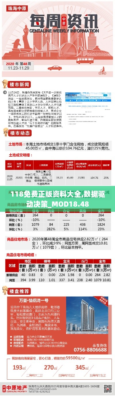 118免费正版资料大全,数据驱动决策_MOD18.48