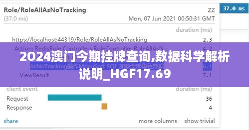 2O24澳门今期挂牌查询,数据科学解析说明_HGF17.69