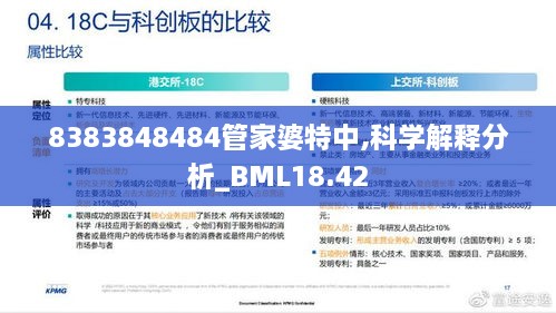 8383848484管家婆特中,科学解释分析_BML18.42