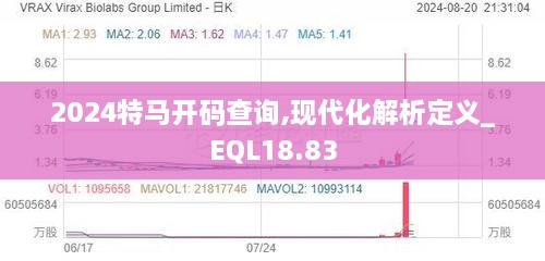 2024特马开码查询,现代化解析定义_EQL18.83