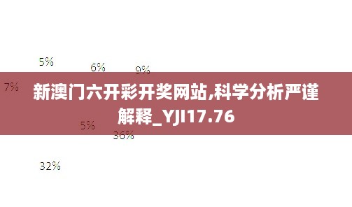 新澳门六开彩开奖网站,科学分析严谨解释_YJI17.76