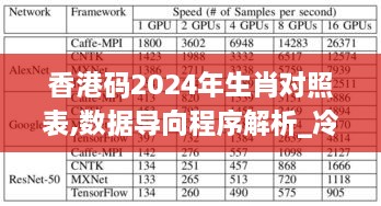 香港码2024年生肖对照表,数据导向程序解析_冷静版NAF2.1