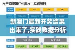 新澳门最新开奖结果出来了,实践数据分析评估_温馨版JNF2.90