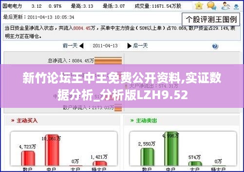 新竹论坛王中王免费公开资料,实证数据分析_分析版LZH9.52