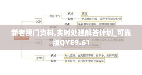 新老澳门资料,实时处理解答计划_可靠版QYE9.61