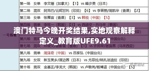 澳门特马今晚开奖结果,实地观察解释定义_教育版UFE9.61