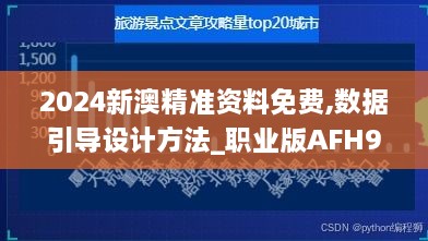 2024新澳精准资料免费,数据引导设计方法_职业版AFH9.17