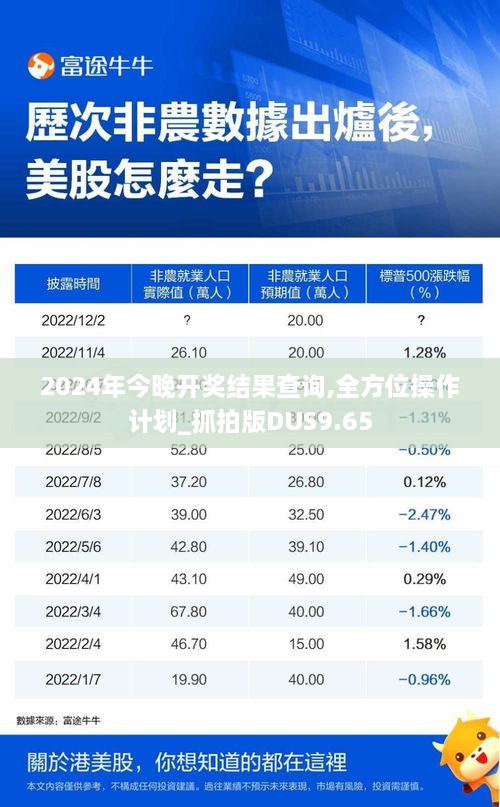 2024年今晚开奖结果查询,全方位操作计划_抓拍版DUS9.65