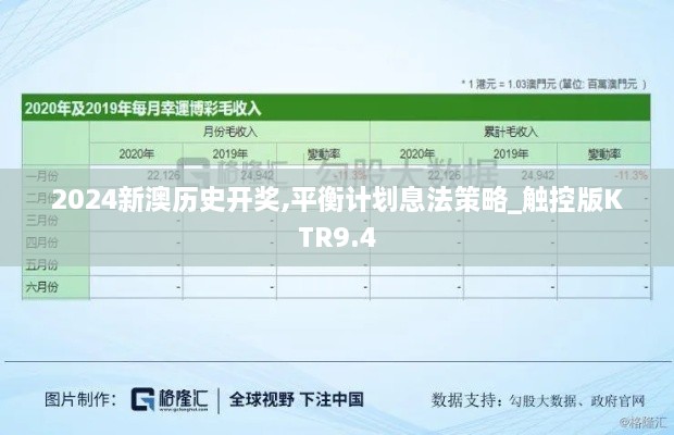 2024新澳历史开奖,平衡计划息法策略_触控版KTR9.4