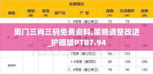 奥门三肖三码免费资料,策略调整改进_护眼版PTB7.94