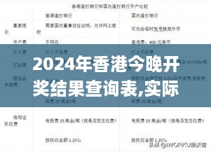 2024年香港今晚开奖结果查询表,实际调研解析_创意版TEB7.24