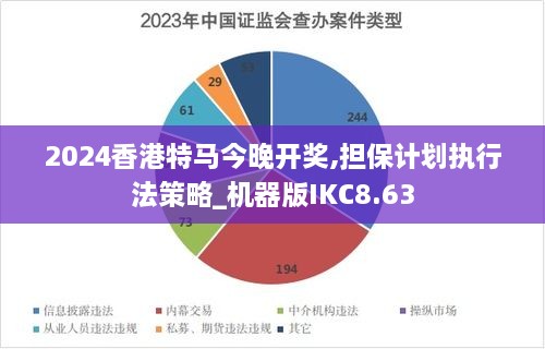 2024香港特马今晚开奖,担保计划执行法策略_机器版IKC8.63