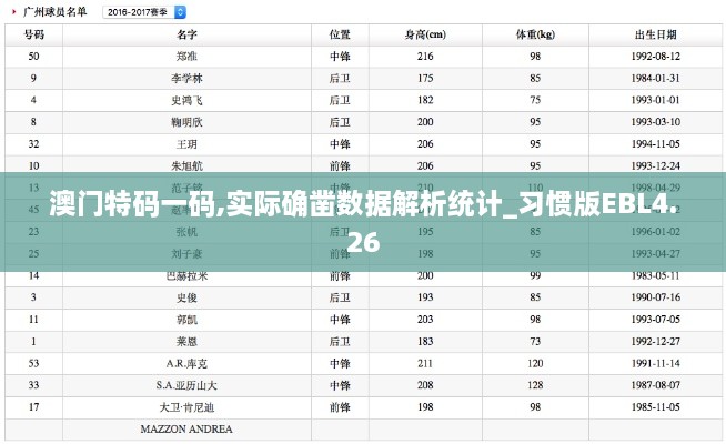 澳门特码一码,实际确凿数据解析统计_习惯版EBL4.26