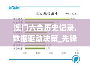 澳门六合历史记录,数据驱动决策_先锋科技BIL4.66