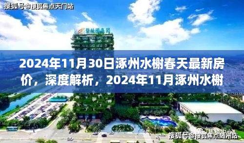 2024年涿州水榭春天房价深度解析，居住体验与市场对比