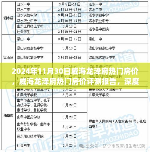 威海龙泽府热门房价深度解析与评测报告（2024年11月30日）