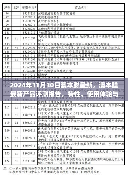 澳本聪最新产品评测报告，特性详解、使用体验与目标用户分析（2024年11月30日）