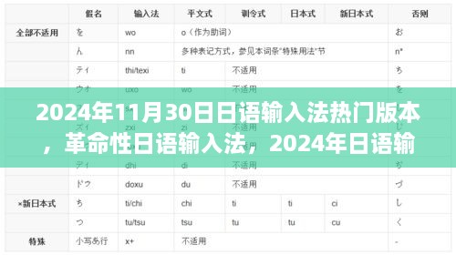 革命性日语输入法，体验报告与热门版本解析