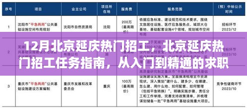 北京延庆热门招工求职全攻略，从入门到精通的任务指南