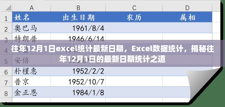 揭秘往年12月1日的Excel数据统计之道，最新日期统计解析