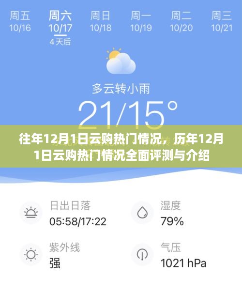 历年12月1日云购热门活动全景解析与热门商品评测指南