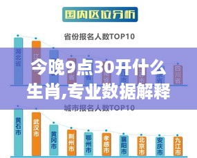 今晚9点30开什么生肖,专业数据解释设想_GGN64.178外观版