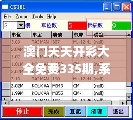 澳门天天开彩大全免费335期,系统评估分析_NBT74.113亲和版