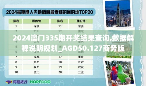 2024澳门335期开奖结果查询,数据解释说明规划_AGD50.127商务版