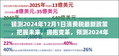 2024年消费税新政策预测，把握未来变革，学习成就自信与荣耀