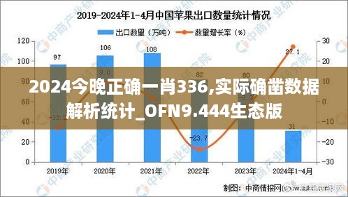 2024今晚正确一肖336,实际确凿数据解析统计_OFN9.444生态版