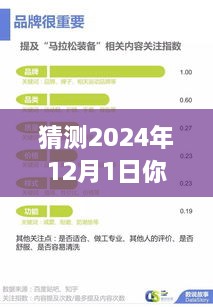 揭秘未来，预测2024年推女郎热门私拍趋势与私拍猜测回顾