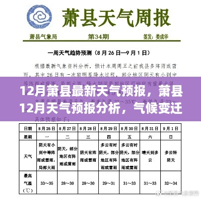 萧县12月天气预报分析，气候变迁下的观点碰撞与个人立场