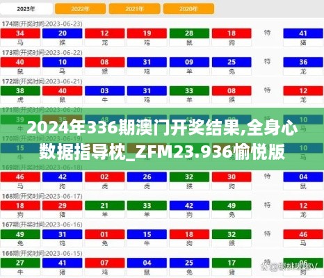 2024年336期澳门开奖结果,全身心数据指导枕_ZFM23.936愉悦版