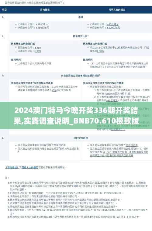 2024澳门特马今晚开奖336期开奖结果,实践调查说明_BNB70.610极致版