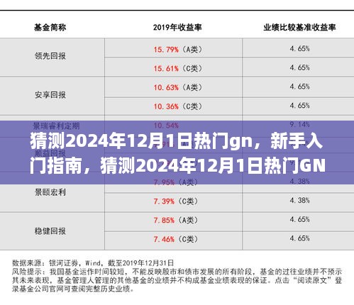 新手入门指南，预测2024年热门GN的步骤详解