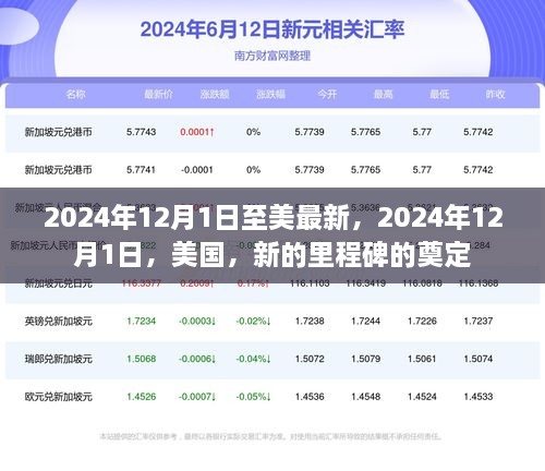 美国迎来新里程碑，2024年12月1日的里程碑奠定时刻