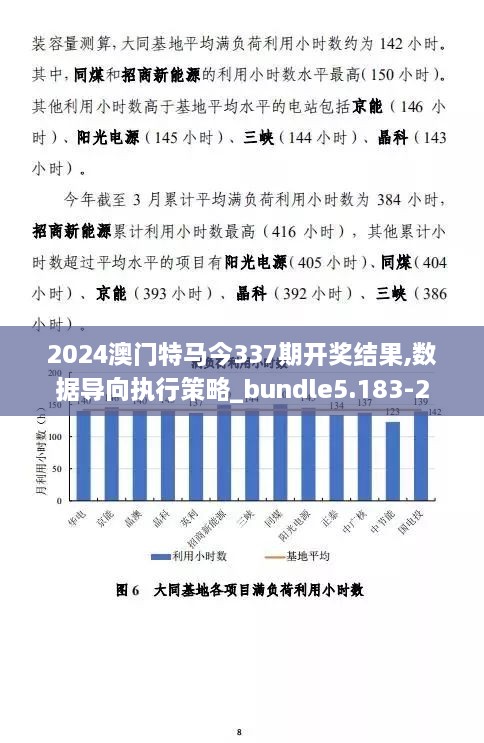 2024澳门特马今337期开奖结果,数据导向执行策略_bundle5.183-2