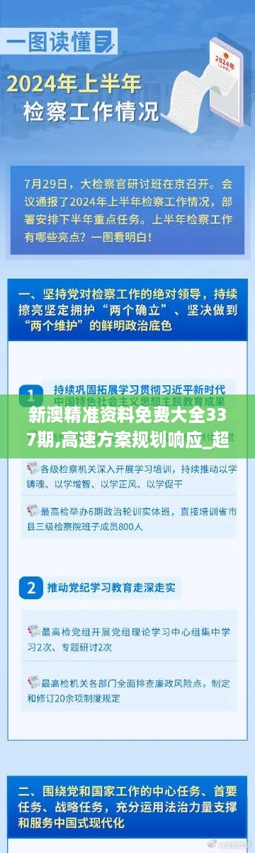 新澳精准资料免费大全337期,高速方案规划响应_超值版158.596-4