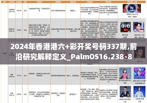 2024年香港港六+彩开奖号码337期,前沿研究解释定义_PalmOS16.238-8