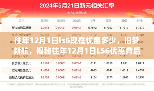 往年12月1日ls6现在优惠多少，旧梦新航，揭秘往年12月1日LS6优惠背后的励志故事，拥抱学习与变化的力量